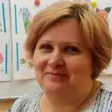 Новикова Арина Викторовна
